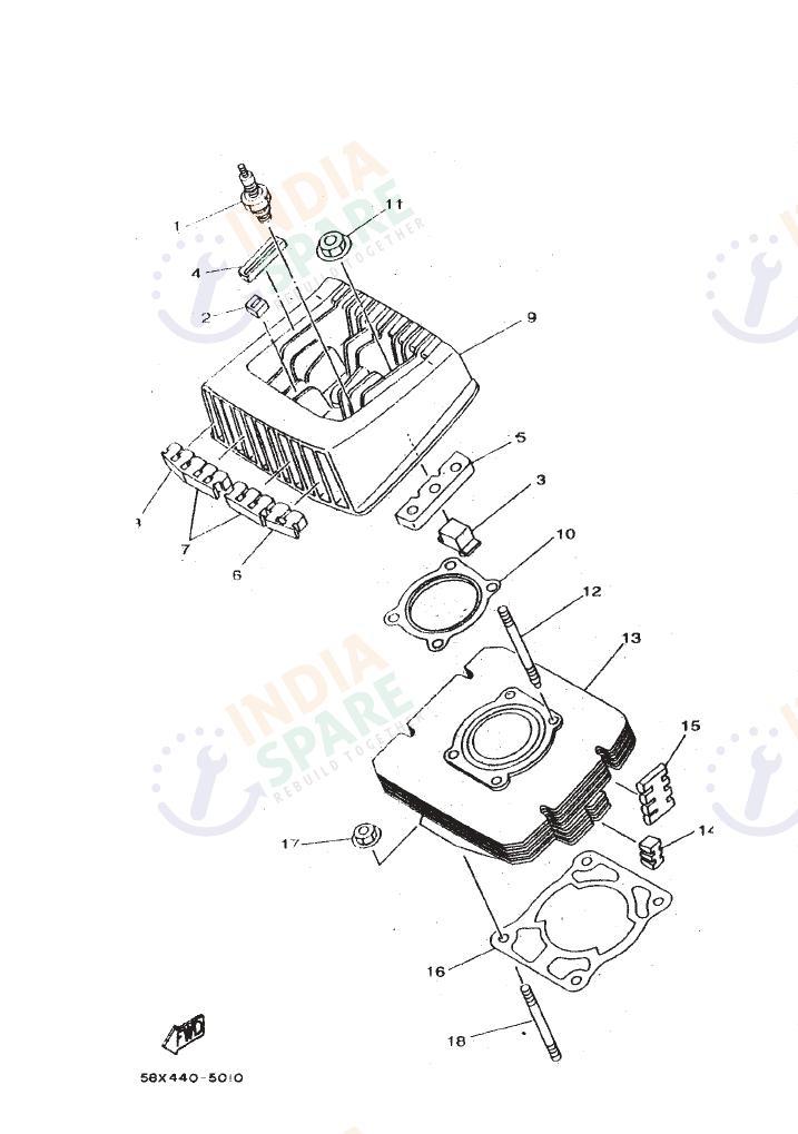 CYLINDER